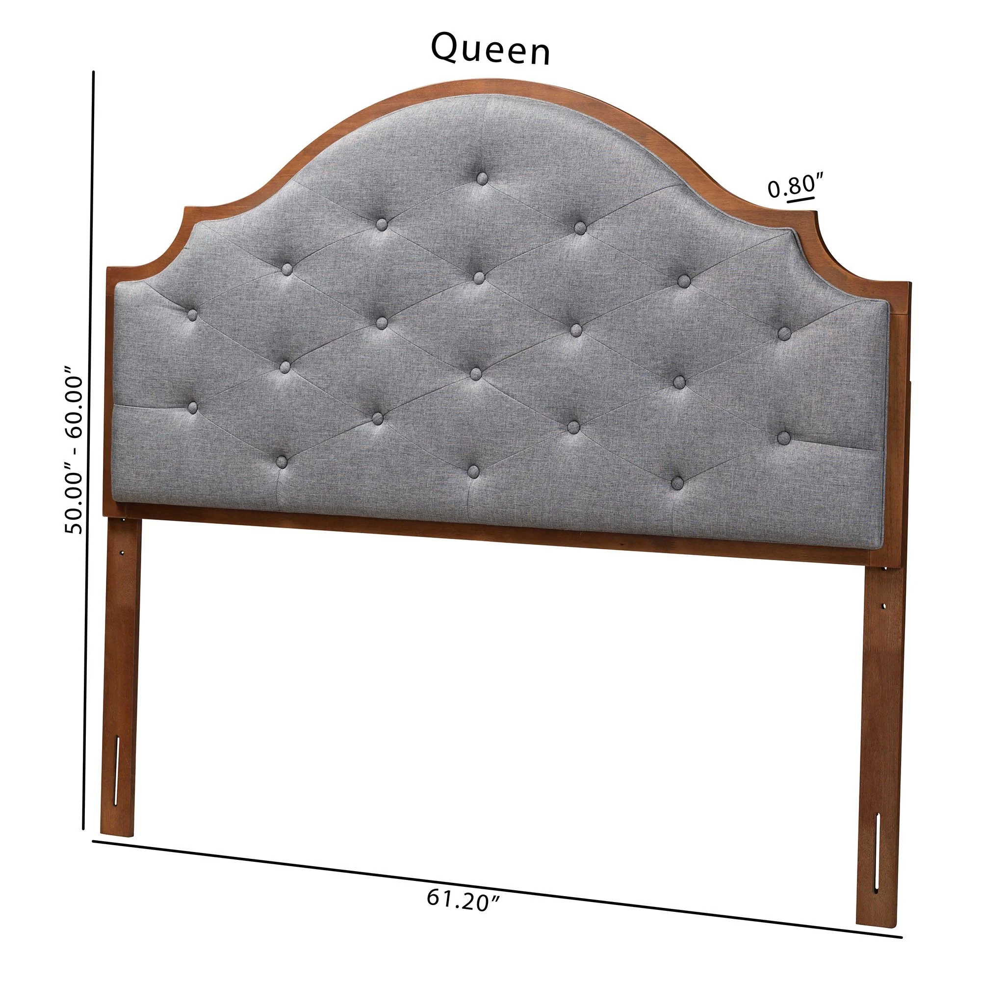 Baxton Studio Premala Classic and Traditional Grey Fabric and Walnut Brown Finished Wood King Size Headboard - Image 9
