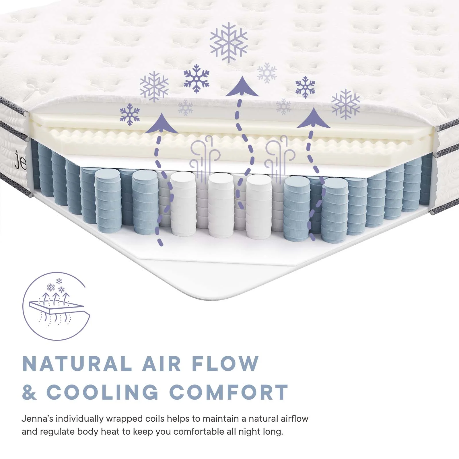 Jenna 12" Innerspring and Foam California King Mattress By Modway - MOD-7091 - Image 10