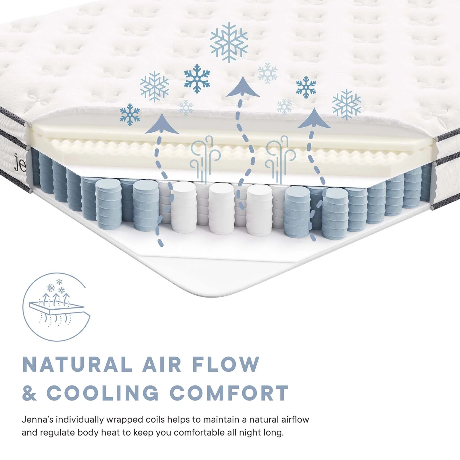 Jenna 6" Innerspring and Foam King Mattress By Modway - MOD-7096 - Image 10