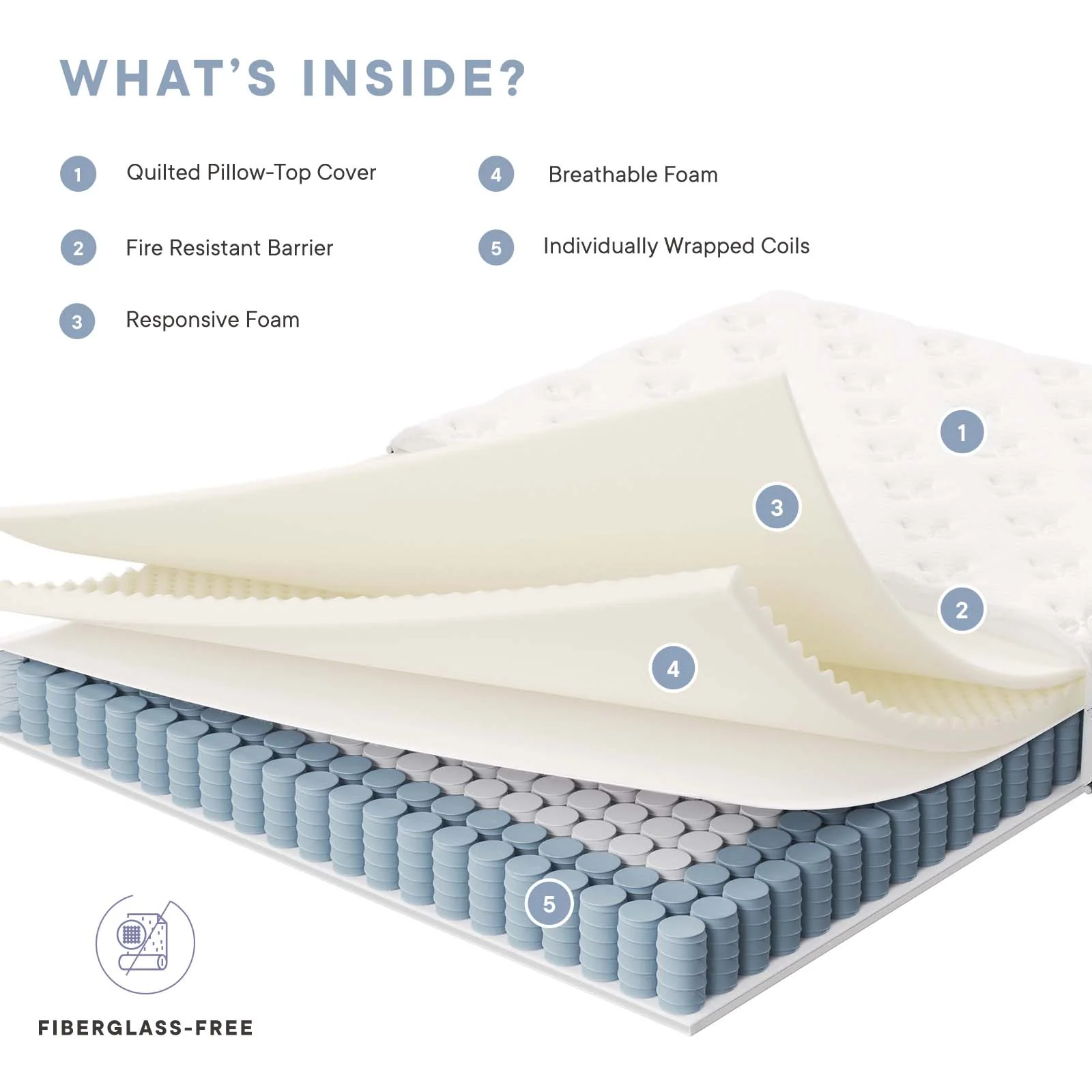 Jenna 6" Innerspring and Foam King Mattress By Modway - MOD-7096 - Image 11