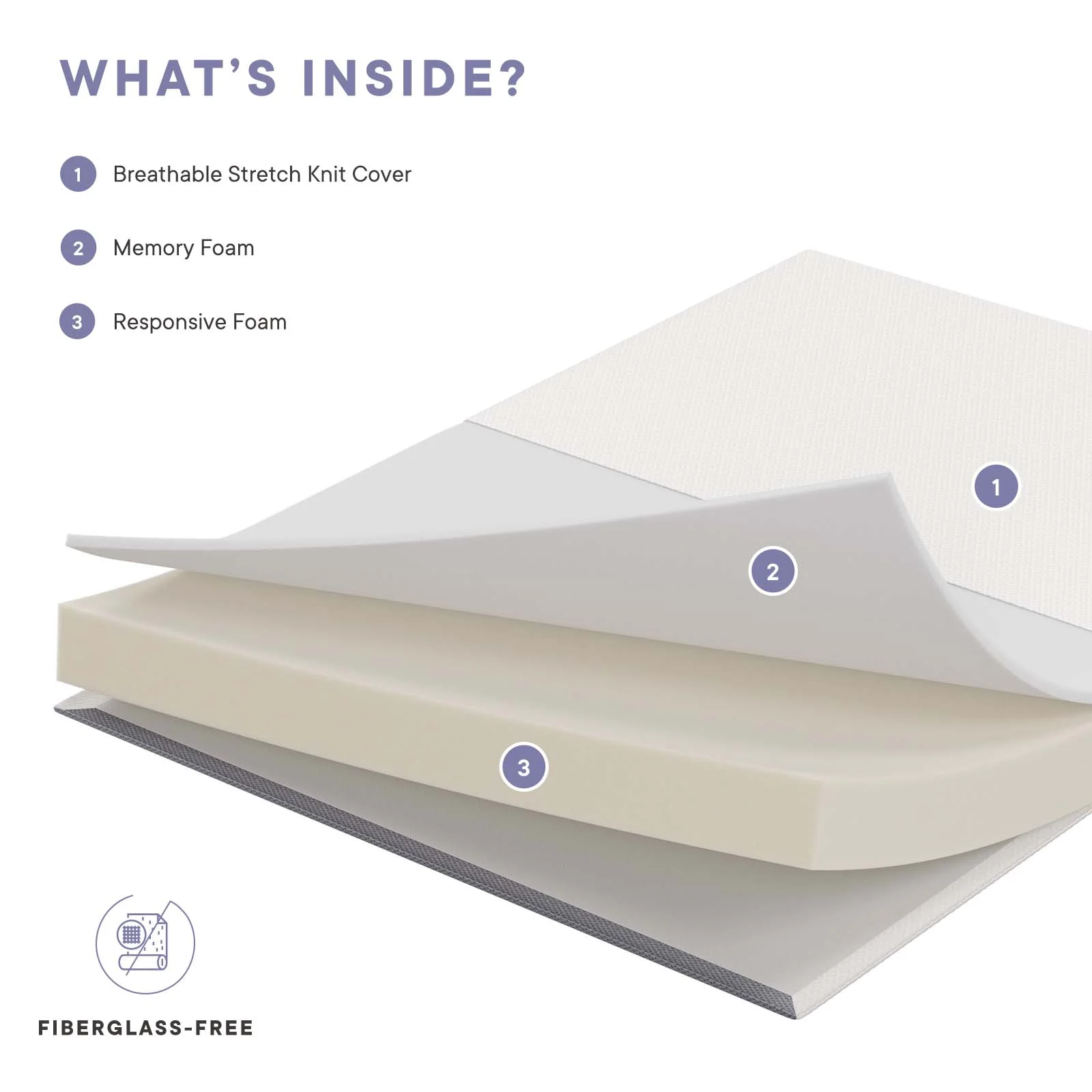 Mila 5" Queen Mattress By Modway - MOD-7101 - Image 12