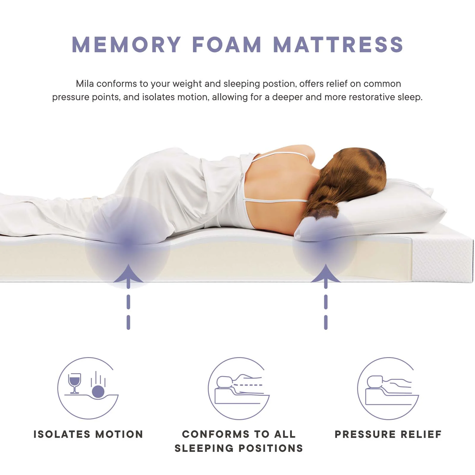 Mila 5" Twin Mattress By Modway - MOD-7099 - Image 16